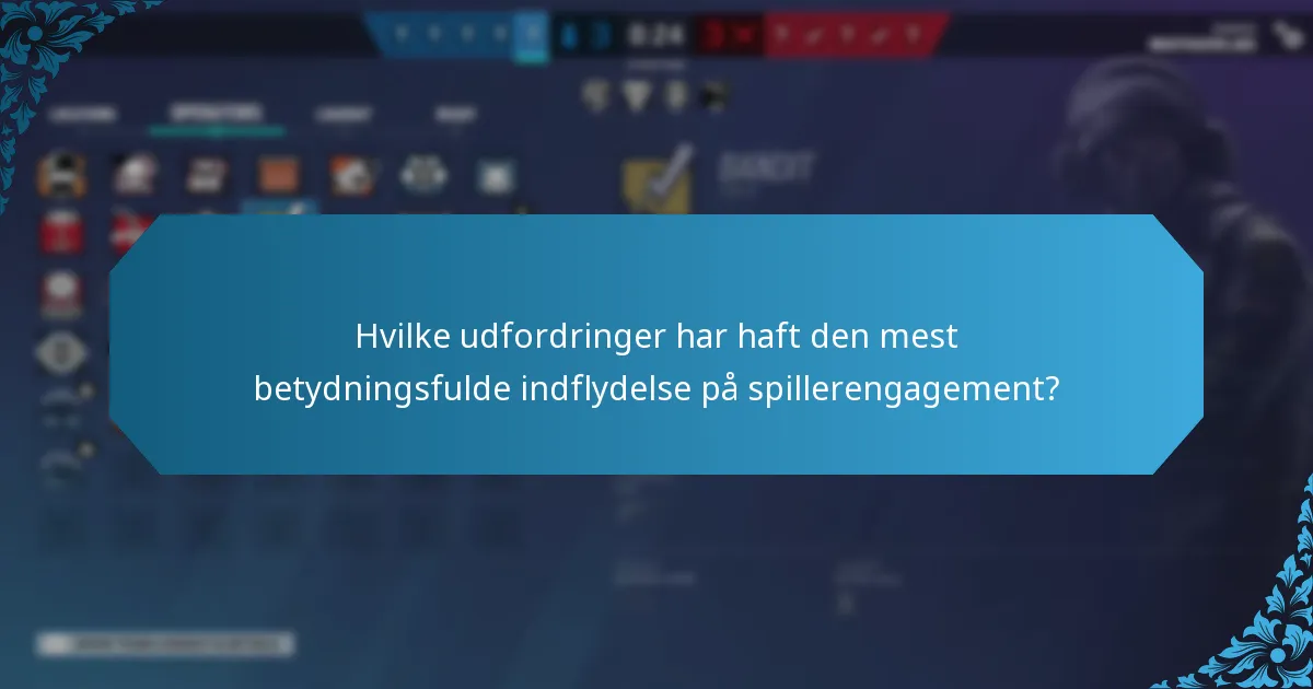Hvilke udfordringer har haft den mest betydningsfulde indflydelse på spillerengagement?